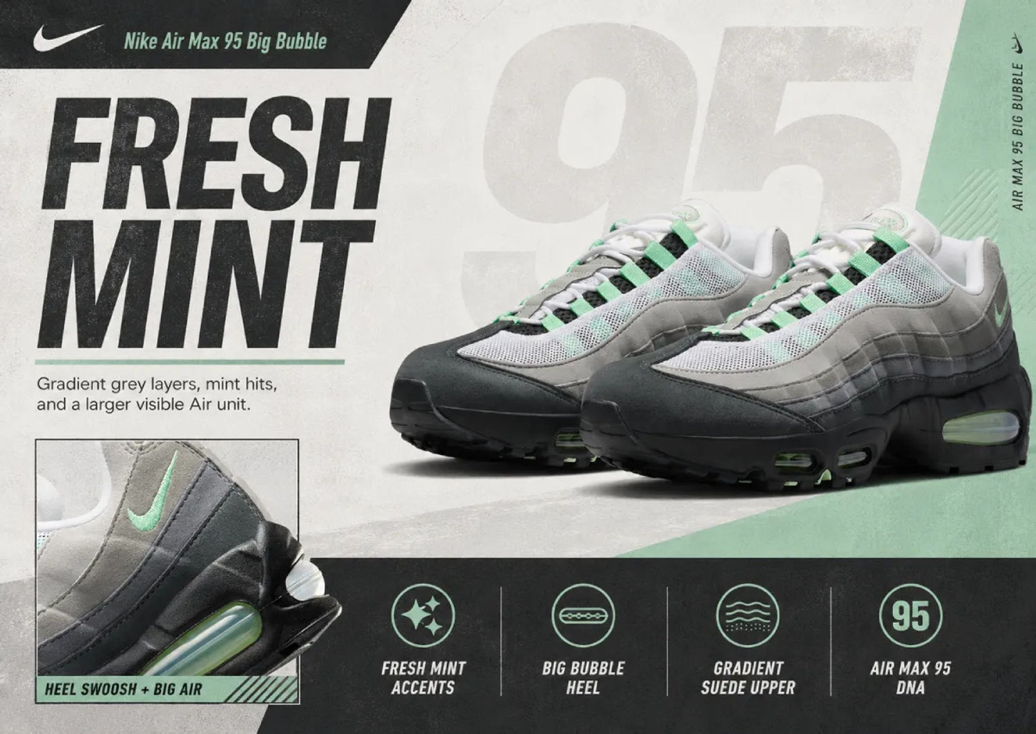 Nike Air Max 95 Fresh Mint Big Bubble 2026